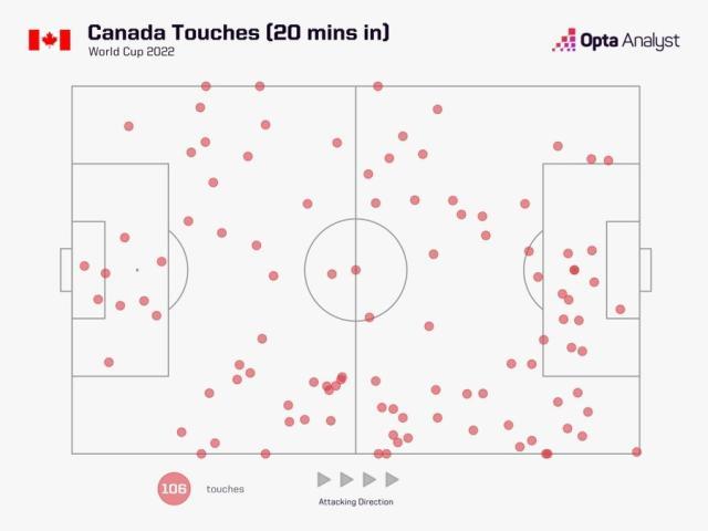1669231494147035827.jpg kaiyun-【世界杯】库尔图瓦扑点 巴舒亚伊破门 比利时1比0