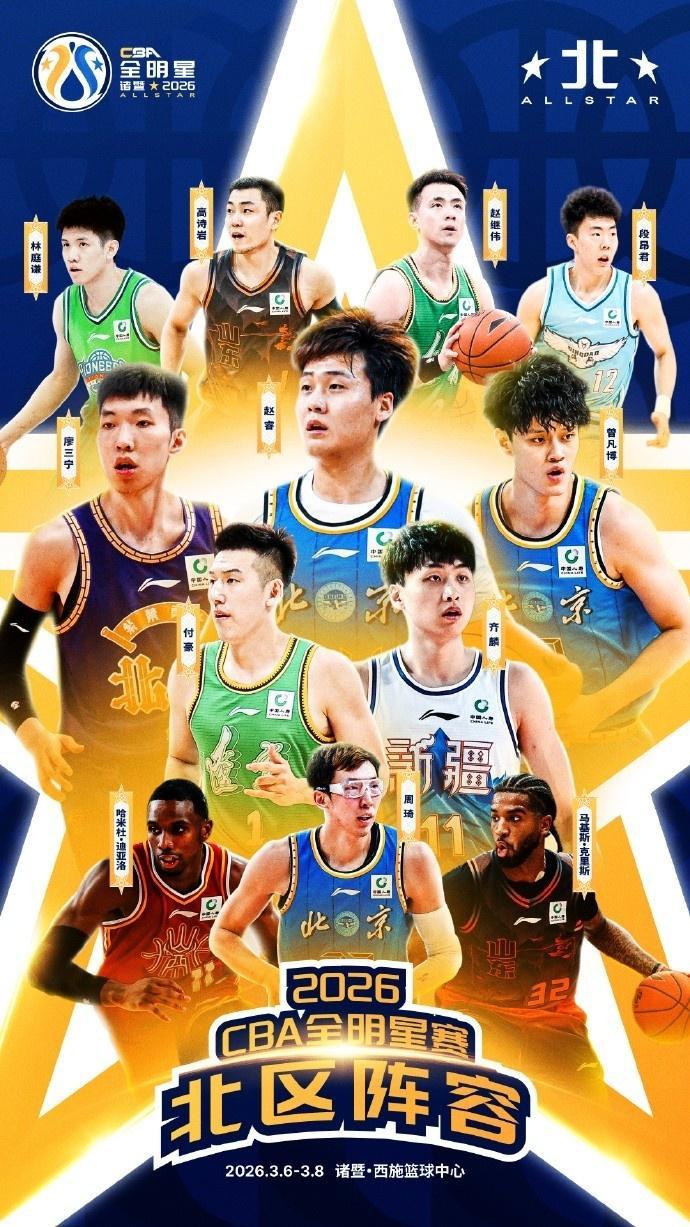 开云官网-CBA官宣全明星各项完整阵容：张镇麟邹阳入选 替换孙铭徽约克