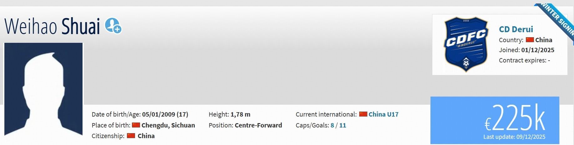 云体育入口-帅惟浩未进入成都蓉城新赛季名单,德转显示他目前归属成都德瑞