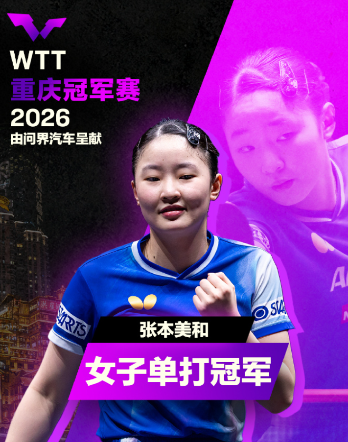 开云网页-17岁张本首冠创历史！世排升第五超蒯曼 日媒：离世界女王更近了